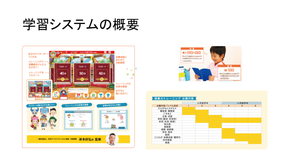 学習システムの概要